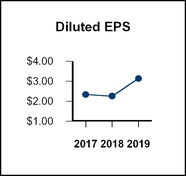 chart-c90335ee97095dbeb13.jpg